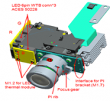 DLP LED Engine - Young Optics , Everyone’s Optics